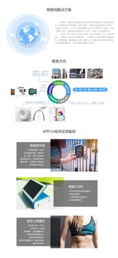 全方位數字化服務 從APP、小程序到網站建設的全面解析