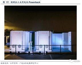 能源互聯(lián)網(wǎng) 以投資、充電、儲(chǔ)能與管理構(gòu)建高效未來