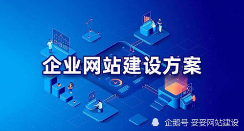 企業(yè)網(wǎng)站建設(shè)如何為企業(yè)帶來利益